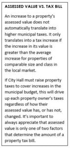 Assessed Value Vs. Tax Bill